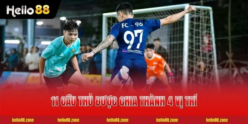 11 cầu thủ được chia thành 4 vị trí trong bóng đá