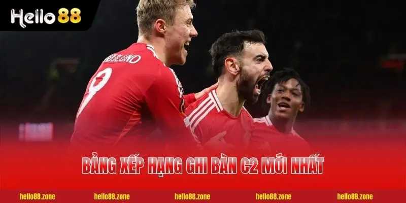 Bảng xếp hạng ghi bàn C2 mới nhất