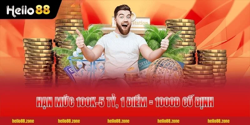 Hạn mức 100K-5 tỷ, 1 điểm = 1000đ cố định